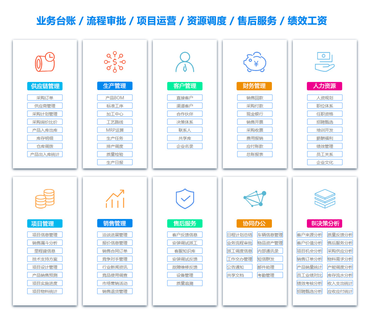 黔东人事管理系统